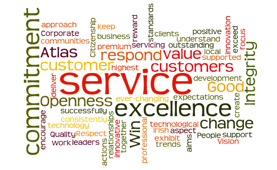 Service Excellence Adventures In Customer Success And Technology